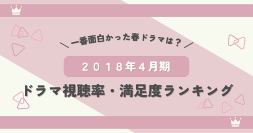 2018年4月期ドラマ視聴率・満足度ランキング！一番面白かった春ドラマとは？